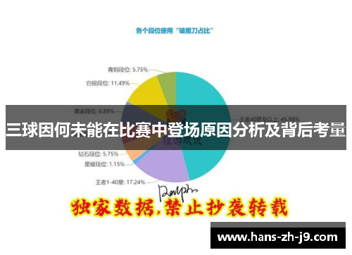 三球因何未能在比赛中登场原因分析及背后考量