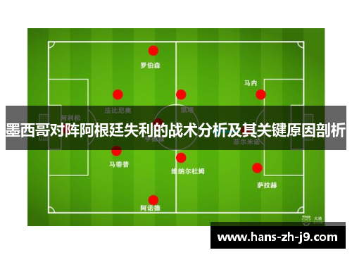 墨西哥对阵阿根廷失利的战术分析及其关键原因剖析
