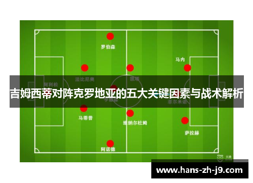 吉姆西蒂对阵克罗地亚的五大关键因素与战术解析