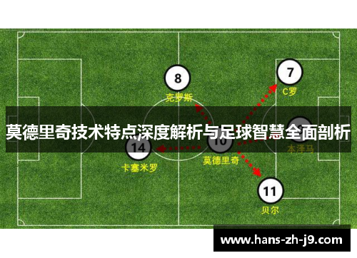 莫德里奇技术特点深度解析与足球智慧全面剖析