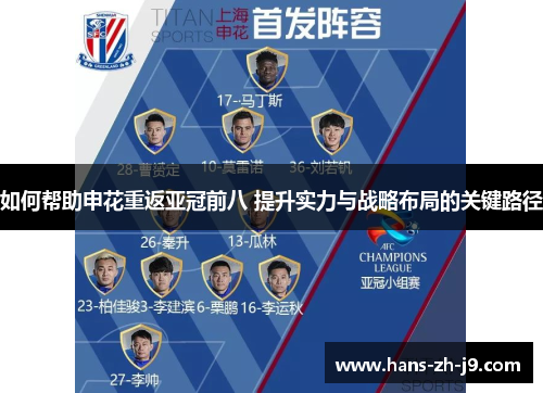 如何帮助申花重返亚冠前八 提升实力与战略布局的关键路径