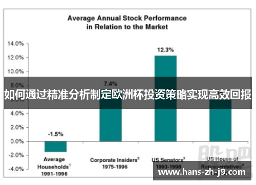 如何通过精准分析制定欧洲杯投资策略实现高效回报