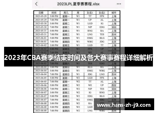 2023年CBA赛季结束时间及各大赛事赛程详细解析 2023年CBA赛季结束时间及各大赛事赛程详细解析