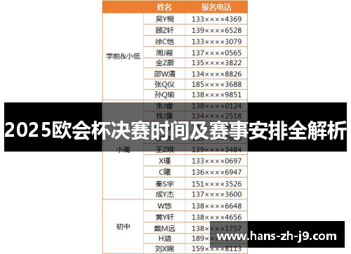 2025欧会杯决赛时间及赛事安排全解析 2025欧会杯决赛时间及赛事安排全解析