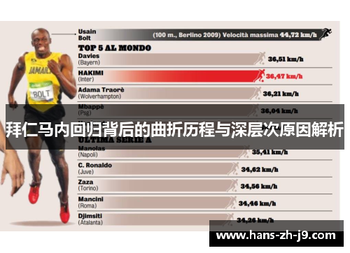 拜仁马内回归背后的曲折历程与深层次原因解析 拜仁马内回归背后的曲折历程与深层次原因解析