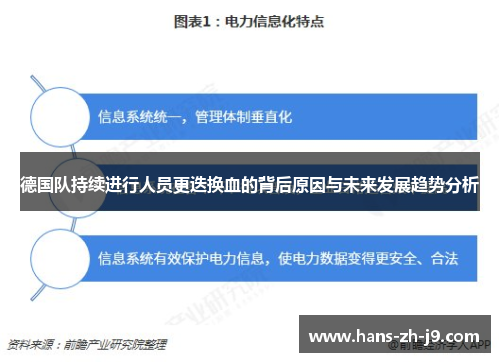 德国队持续进行人员更迭换血的背后原因与未来发展趋势分析 德国队持续进行人员更迭换血的背后原因与未来发展趋势分析