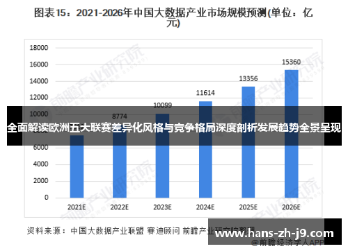 全面解读欧洲五大联赛差异化风格与竞争格局深度剖析发展趋势全景呈现 全面解读欧洲五大联赛差异化风格与竞争格局深度剖析发展趋势全景呈现