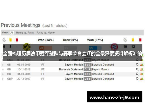 全面梳理历届法甲冠军球队与赛季荣誉变迁的全景深度资料解析汇编 全面梳理历届法甲冠军球队与赛季荣誉变迁的全景深度资料解析汇编