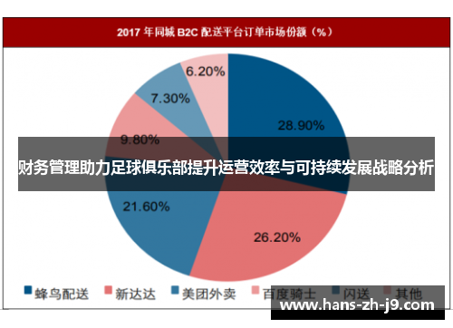 财务管理助力足球俱乐部提升运营效率与可持续发展战略分析