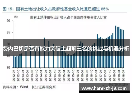 费内巴切是否有能力突破土超前三名的挑战与机遇分析