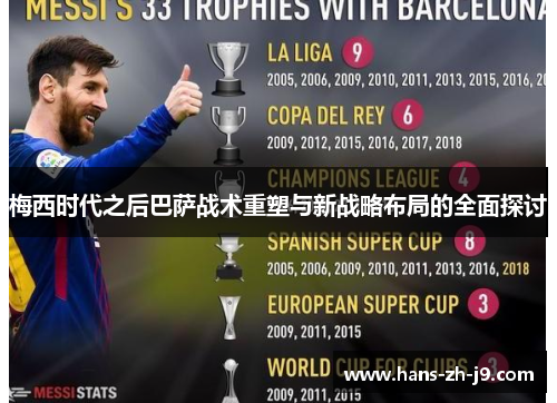 梅西时代之后巴萨战术重塑与新战略布局的全面探讨 梅西时代之后巴萨战术重塑与新战略布局的全面探讨