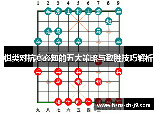 棋类对抗赛必知的五大策略与致胜技巧解析 棋类对抗赛必知的五大策略与致胜技巧解析