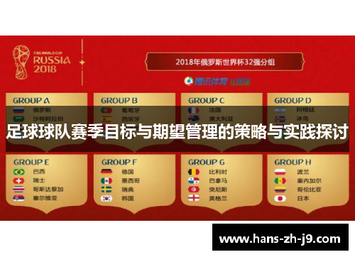 足球球队赛季目标与期望管理的策略与实践探讨