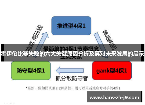 霍伊伦比赛失败的六大关键原因分析及其对未来发展的启示 霍伊伦比赛失败的六大关键原因分析及其对未来发展的启示